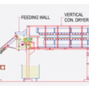 Vertical Conveyor Dryer,Vertical Conveyor Dryer Manufacturer